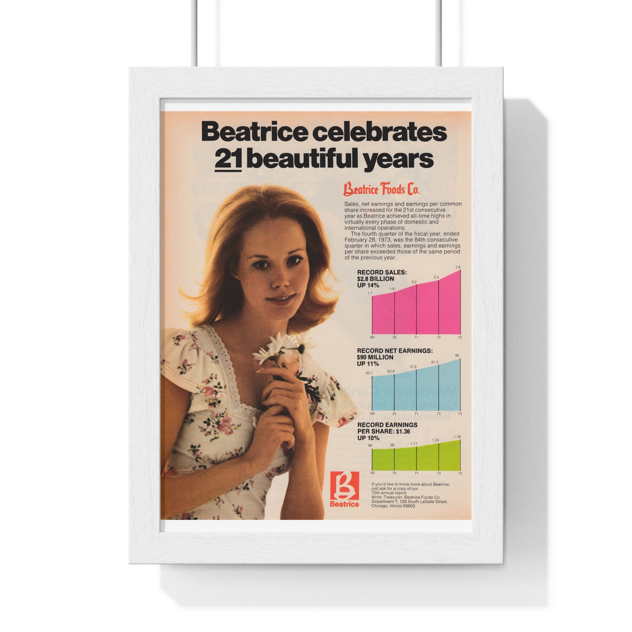1973 Beatrice celebrates 21 beautiful years of net earnings - Vertical Framed Poster - Image 4