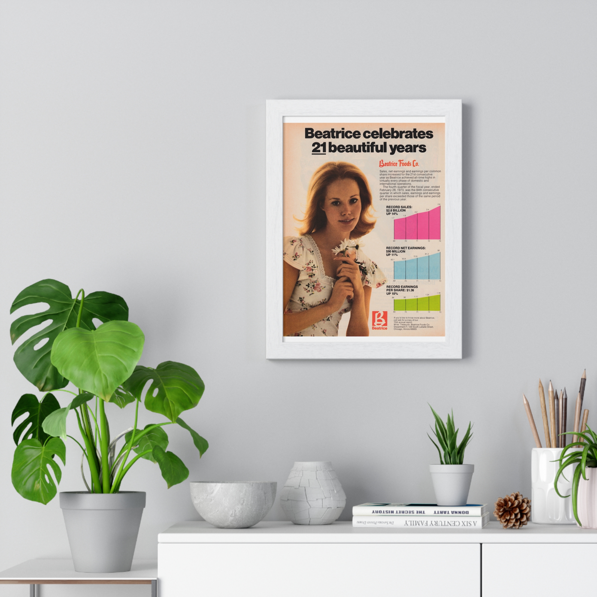 1973 Beatrice celebrates 21 beautiful years of net earnings - Vertical Framed Poster - Image 5
